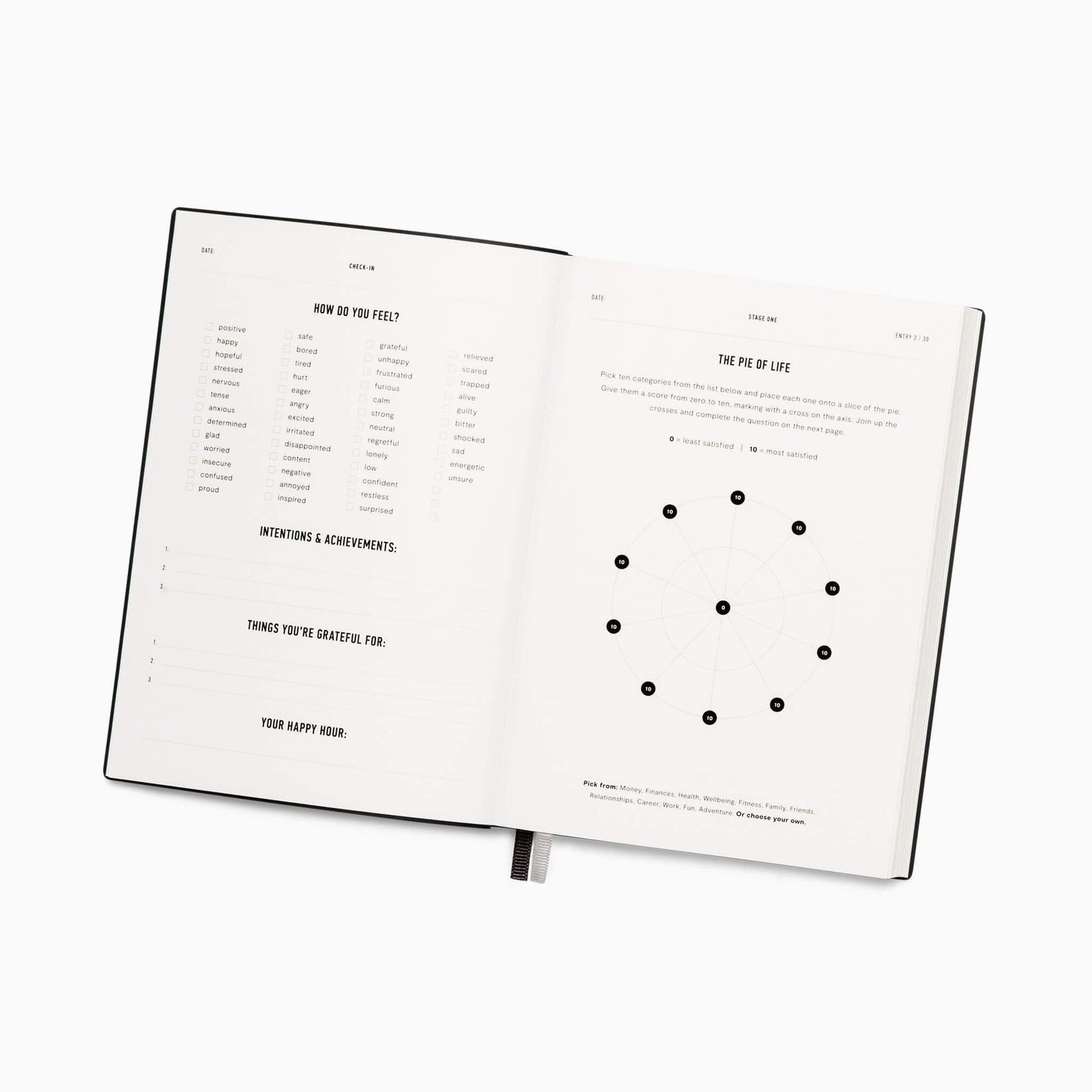 MindJournal - MindJournal